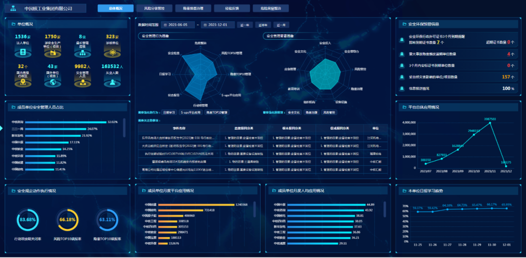 超声电子：公司始终坚持以科技创新为发展驱动力