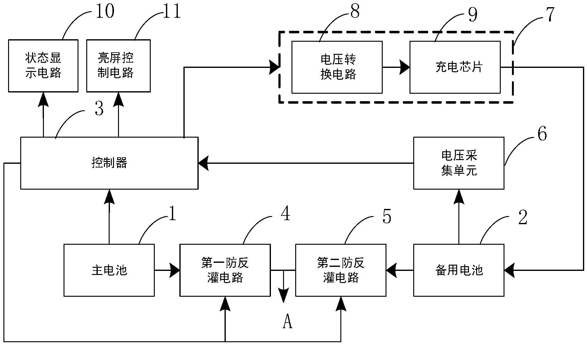 移远通信获得实用新型专利授权：“芯片模组、电子设备”