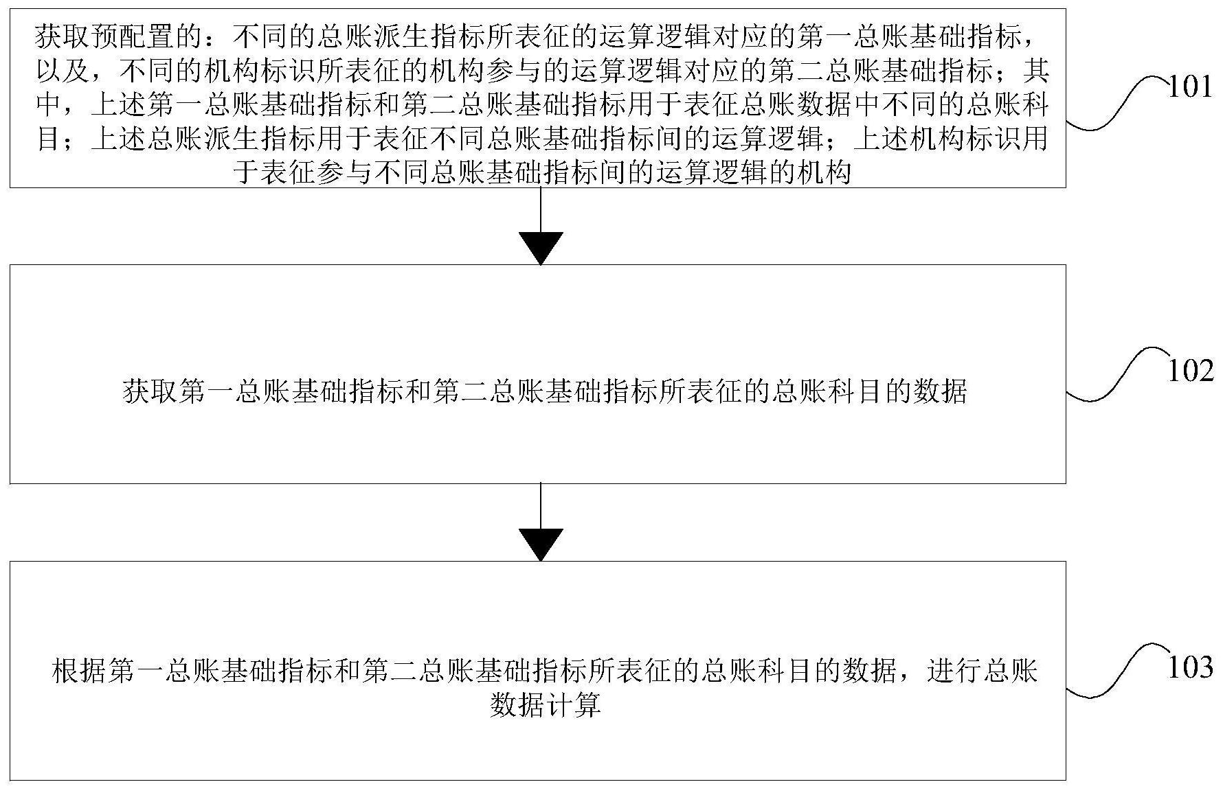 建设银行获得发明专利授权：“一种图像数据优化装置及方法”
