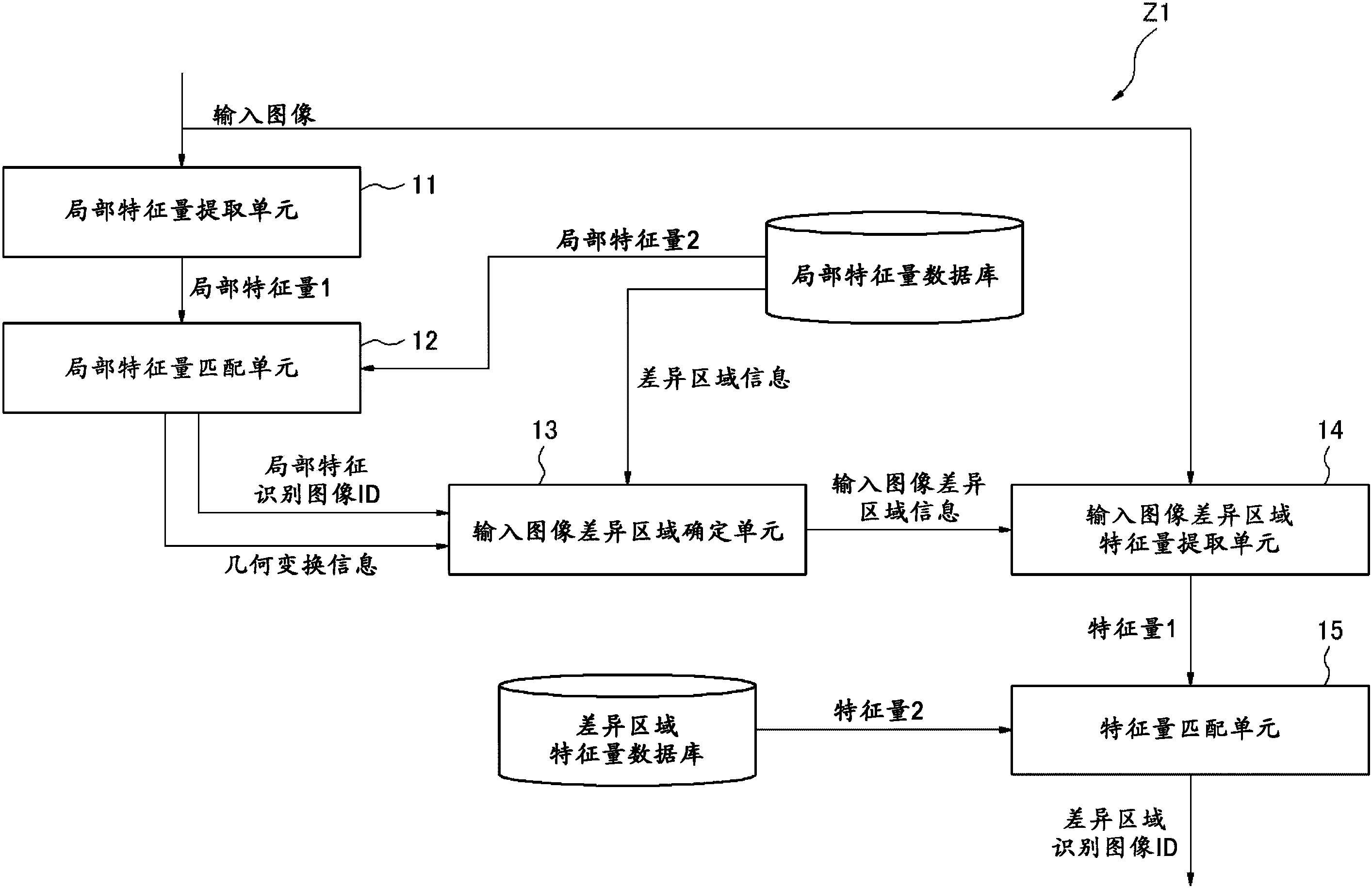 农业银行获得发明专利授权：“一种行为识别方法、系统、设备及存储介质”