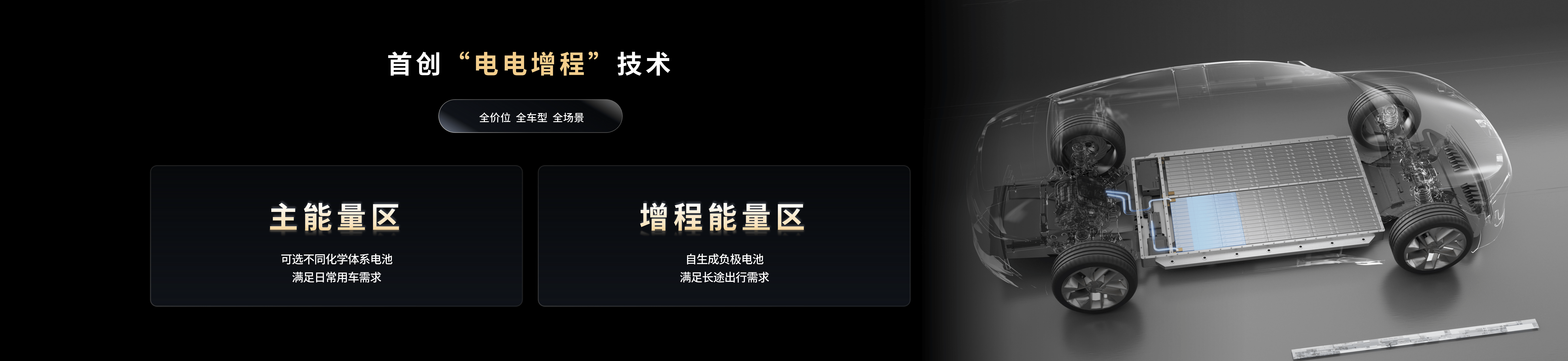宁德时代获得发明专利授权：“充放电模型的确定方法、装置、储能系统及设备”