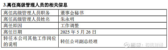 民生加银基金裴晓辉：穿越债市牛熊的投资哲学