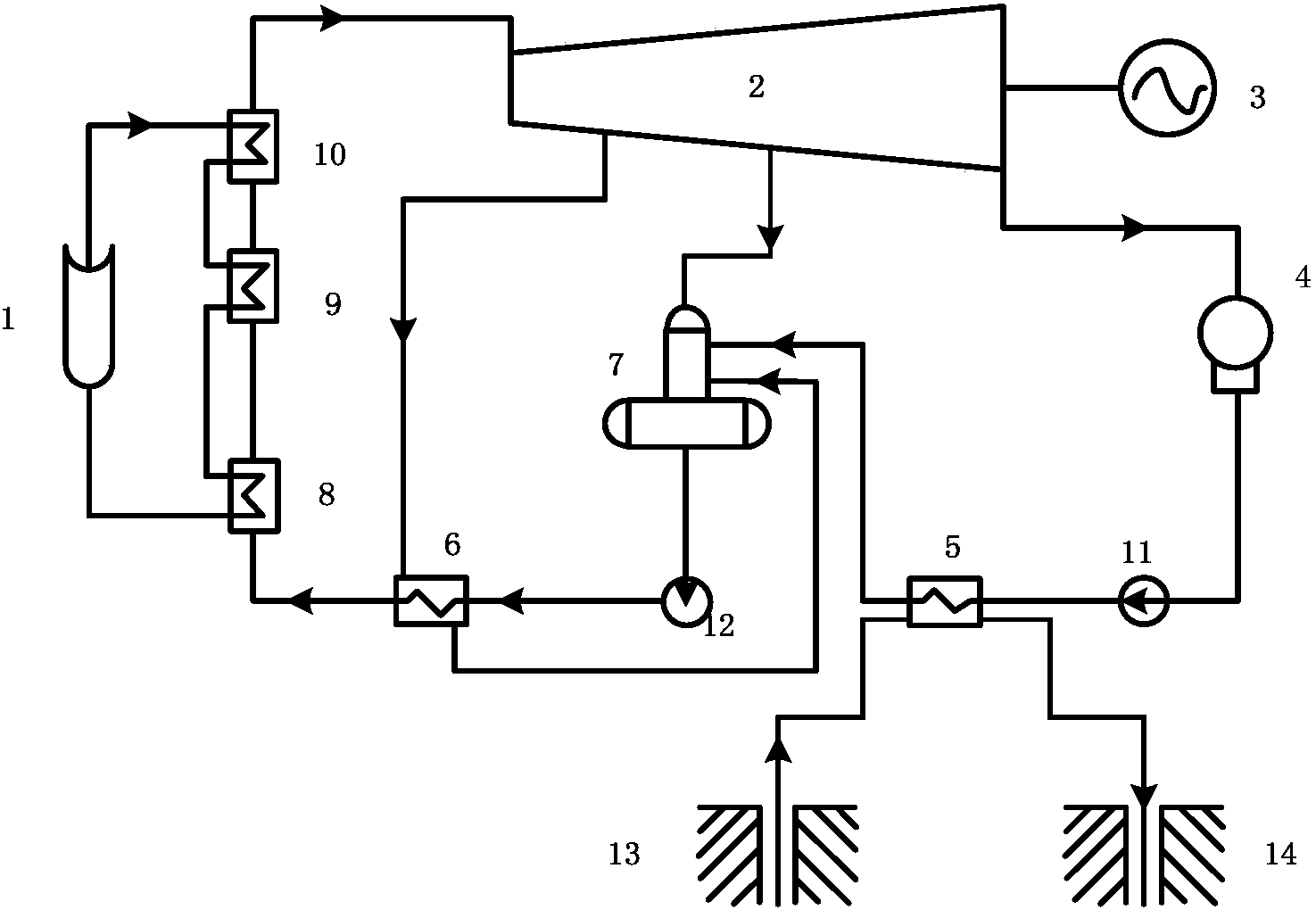 南网科技获得发明专利授权：“一种燃煤锅炉过热器飞灰磨损预测方法和系统”