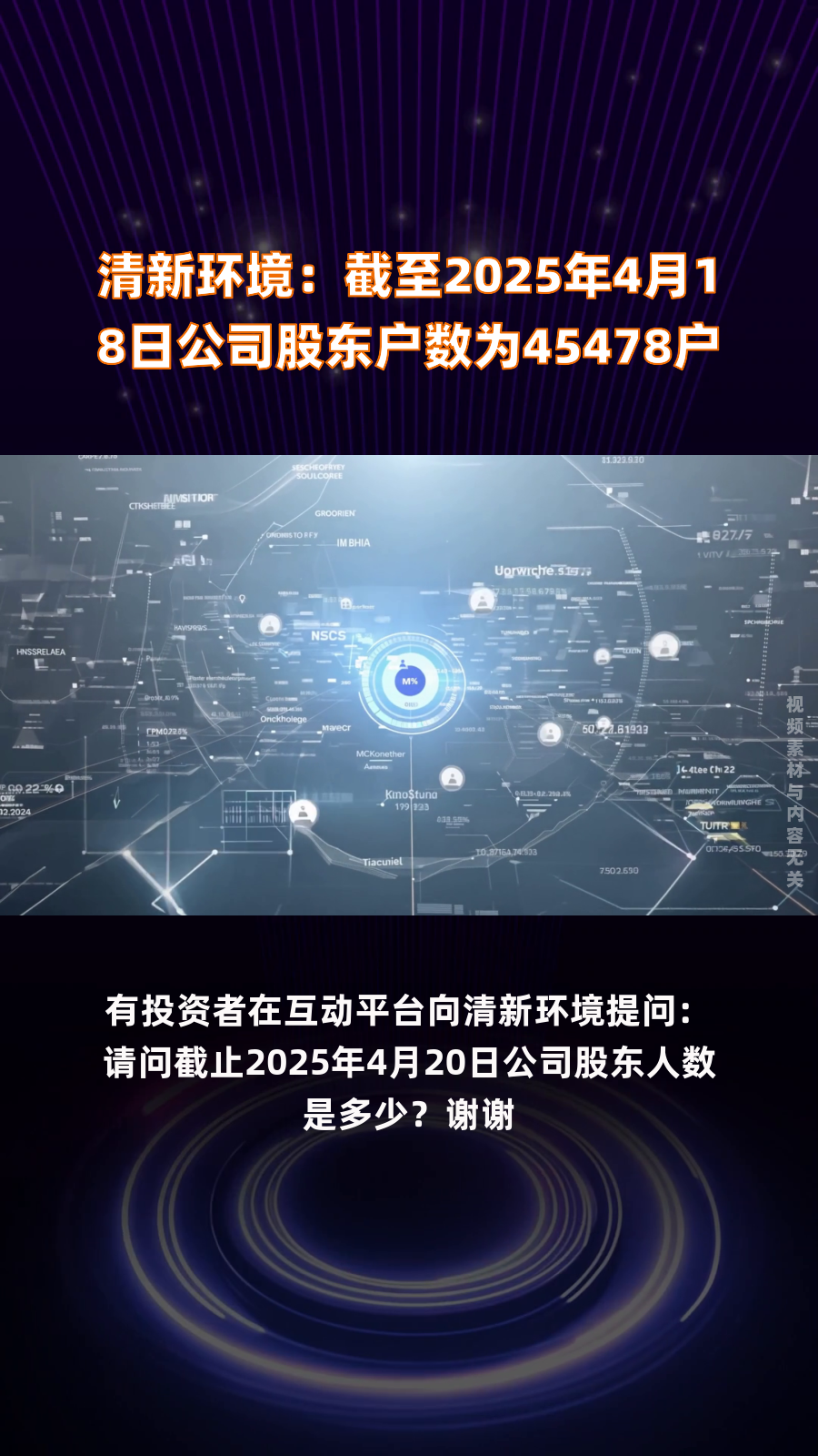 大宏立：截至2025年6月20日，公司股东户数为11709户