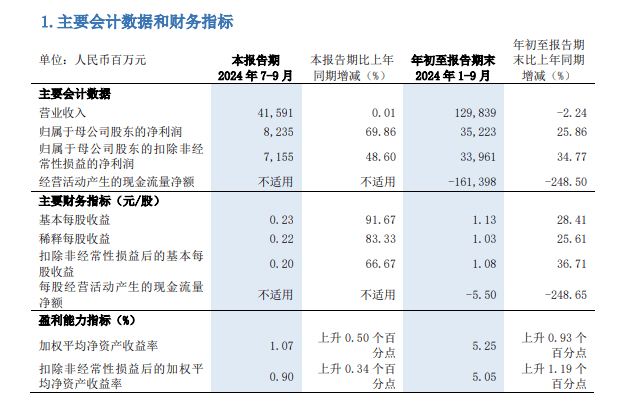 美亚光电：截至6月20日收盘股东数为27,988户