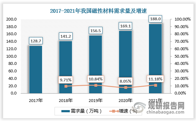 海达股份：橡胶制品在军工行业有广泛应用