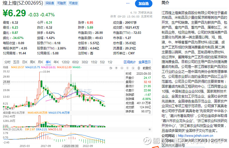 万店神话到立案调查：卤味寒意中，绝味食品广告费飙升难阻盈利下跌