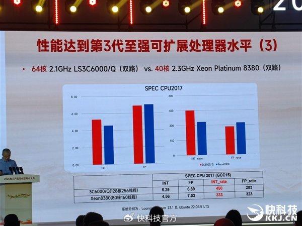 龙芯中科获得发明专利授权：“基本块链接方法、翻译器、电子设备及可读存储介质”