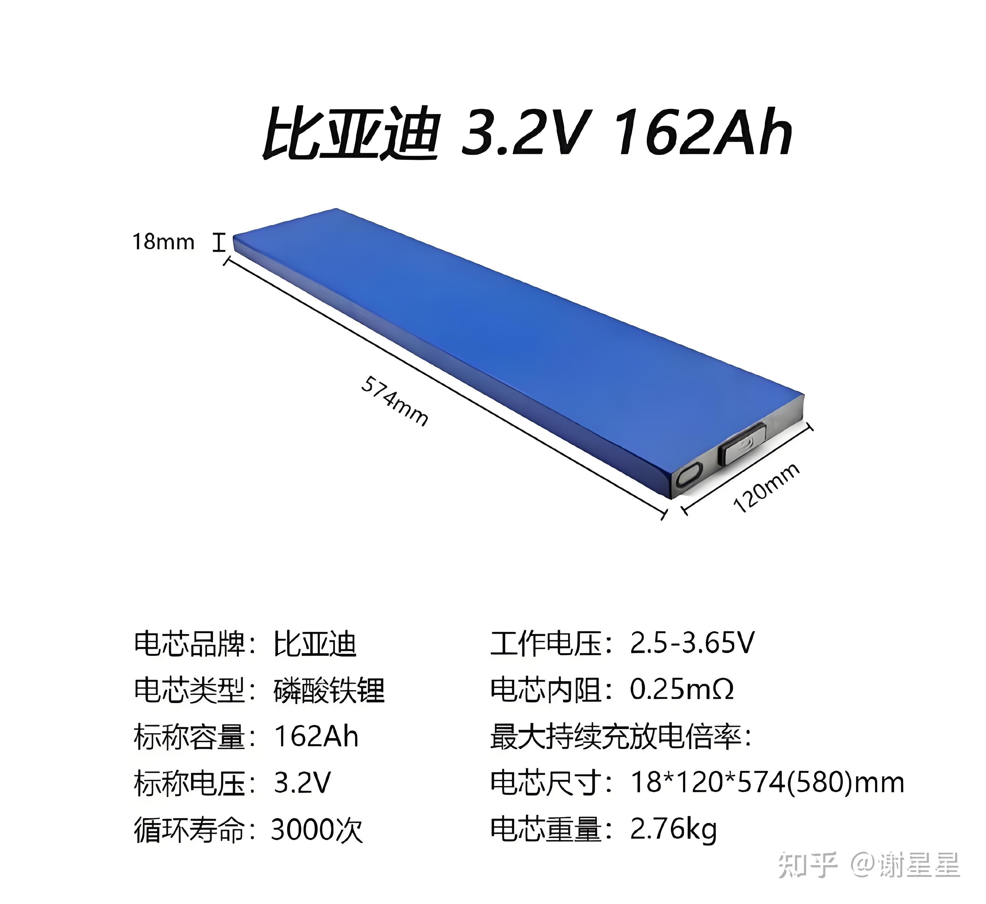 宁德时代获得实用新型专利授权：“电池组装设备和电池生产系统”