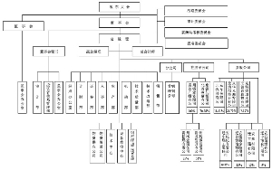 新华医疗：公司非公开发行股票发行情况报告书摘要暨股份变动公告