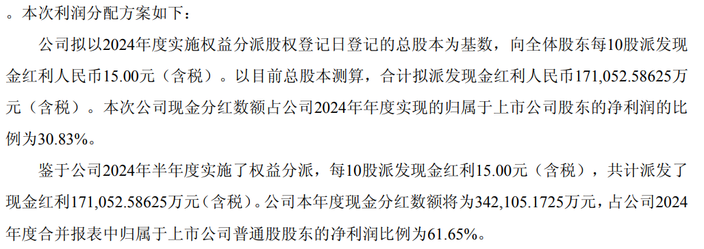 口子窖拟实施差异化分红 每10股派13元现金红利