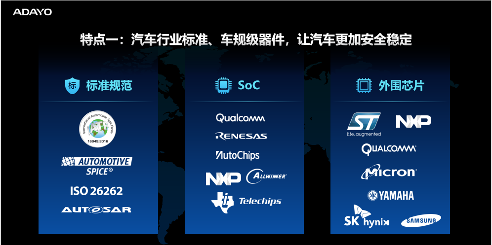 华阳智能：公司目前与小米的业务主要为白色家电相关电机产品