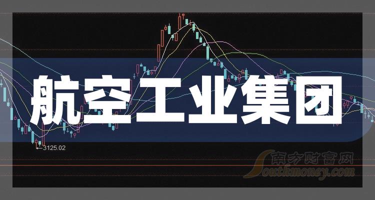 西电集团财务公司2024年实现营收3.51亿元 净利1.51亿元