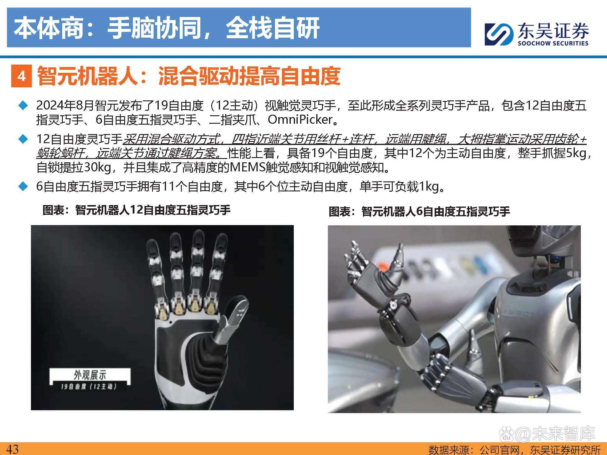 人形机器人灵巧手行至何处？