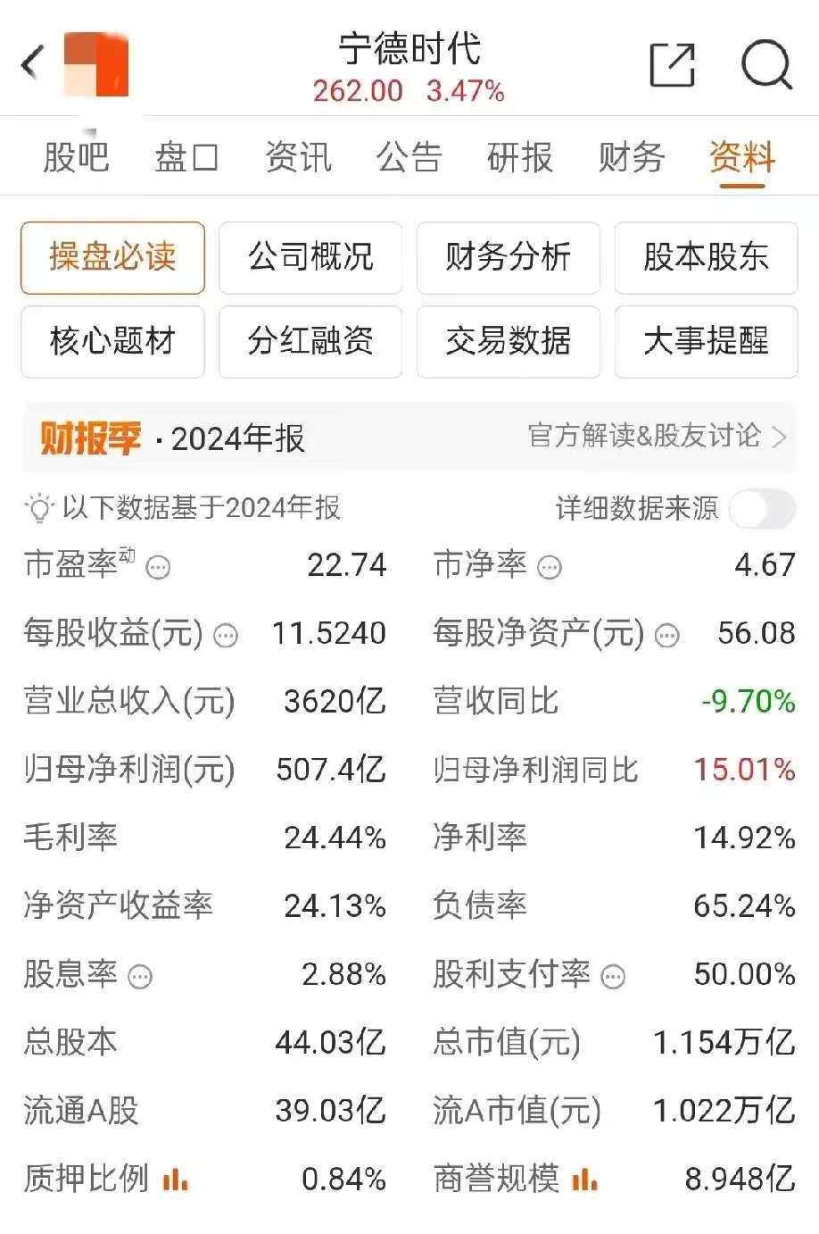 彩讯股份：截止6月30日股东总数为47,935户