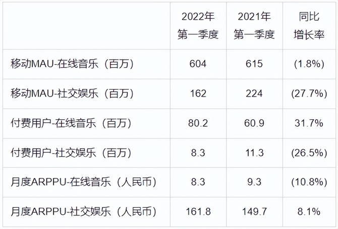 顺发恒业：截至2025年6月30日股东总人数为26,453户