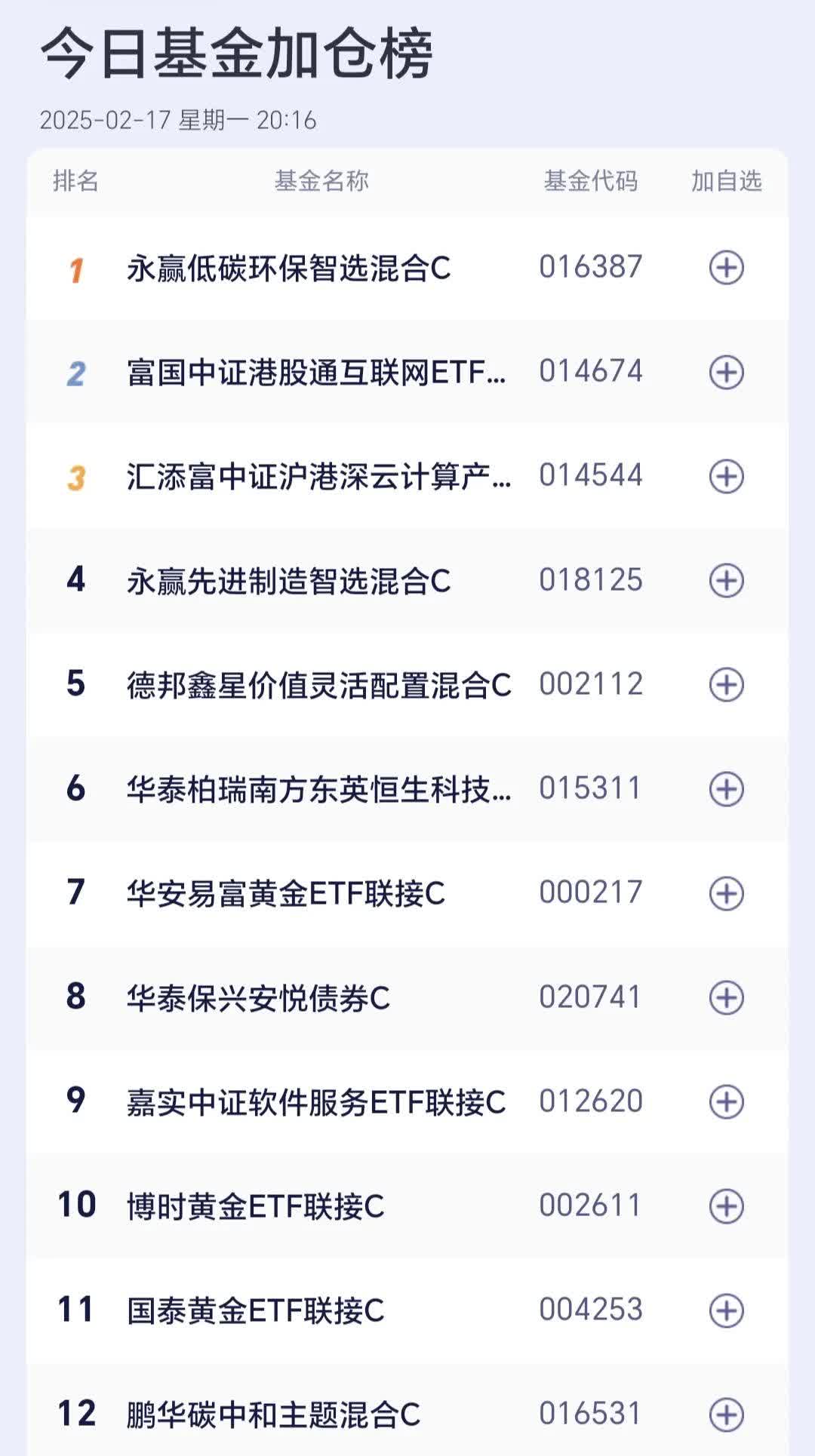 欧债收益率普遍上涨，英国10年期国债收益率涨15.8个基点
