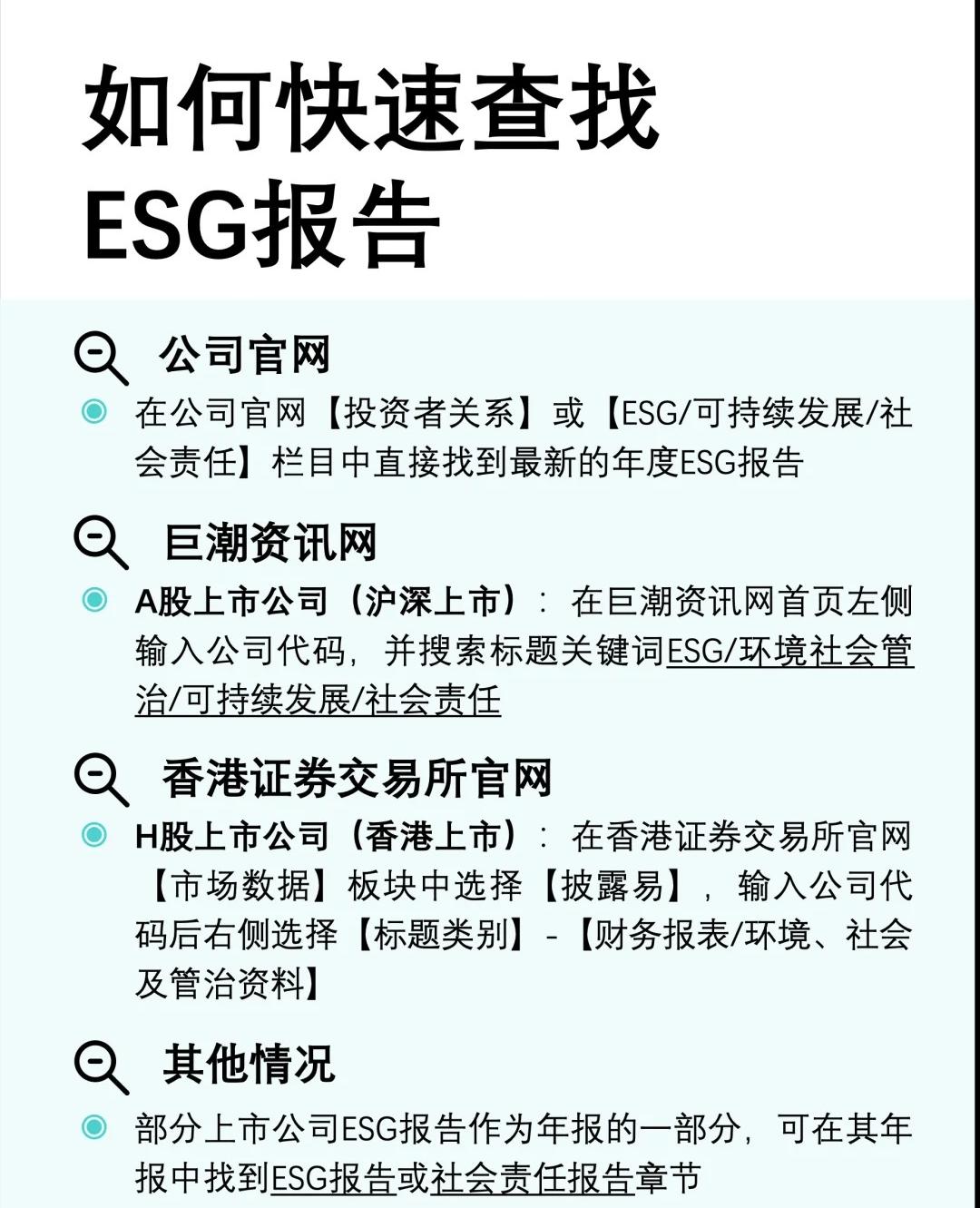【ESG动态】天禄科技（301045.SZ）获华证指数ESG最新评级B，行业排名第411