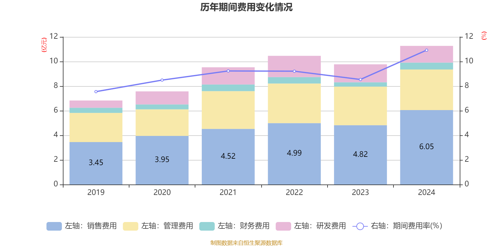 王府井集团2024年度每股派发现金红利0.08元，7月10日发放