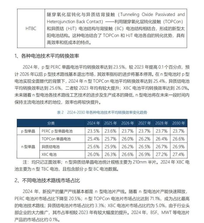 太阳能：2024年度利润分配方案于2025年5月15日经股东大会审议通过