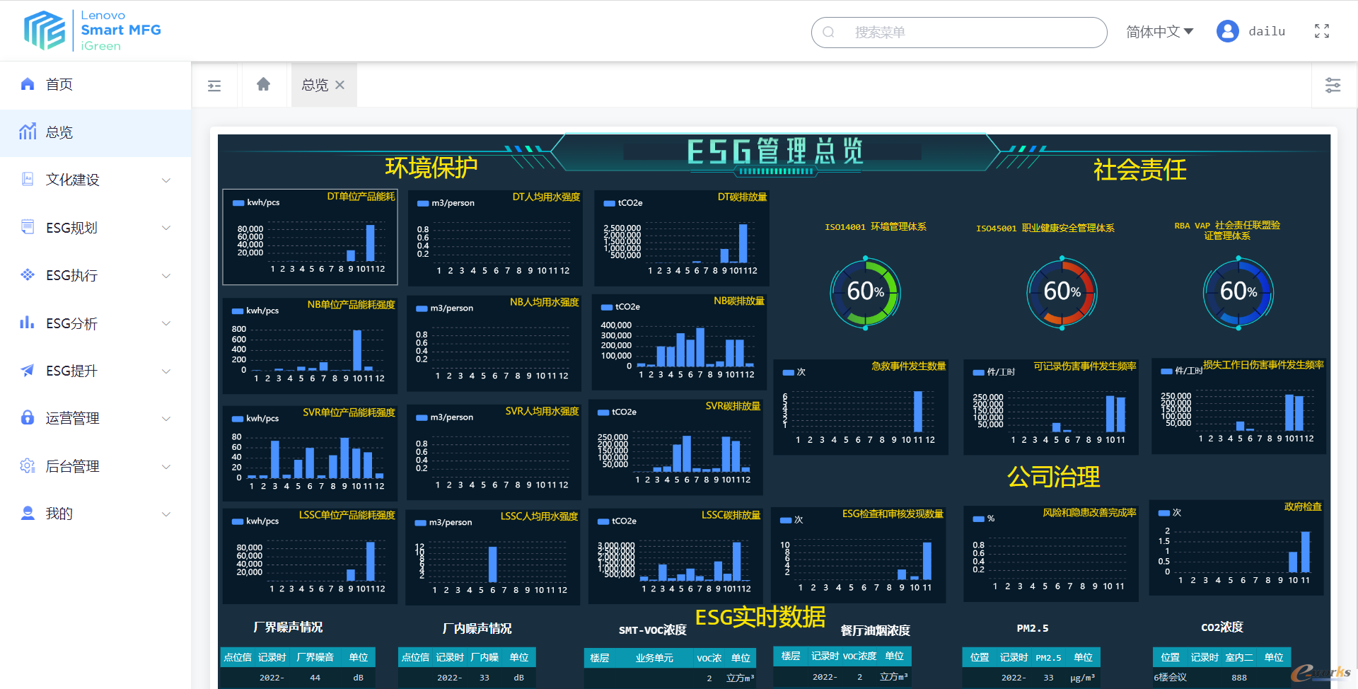 【ESG动态】中国银行（601988.SH）获华证指数ESG最新评级AA，行业排名第9