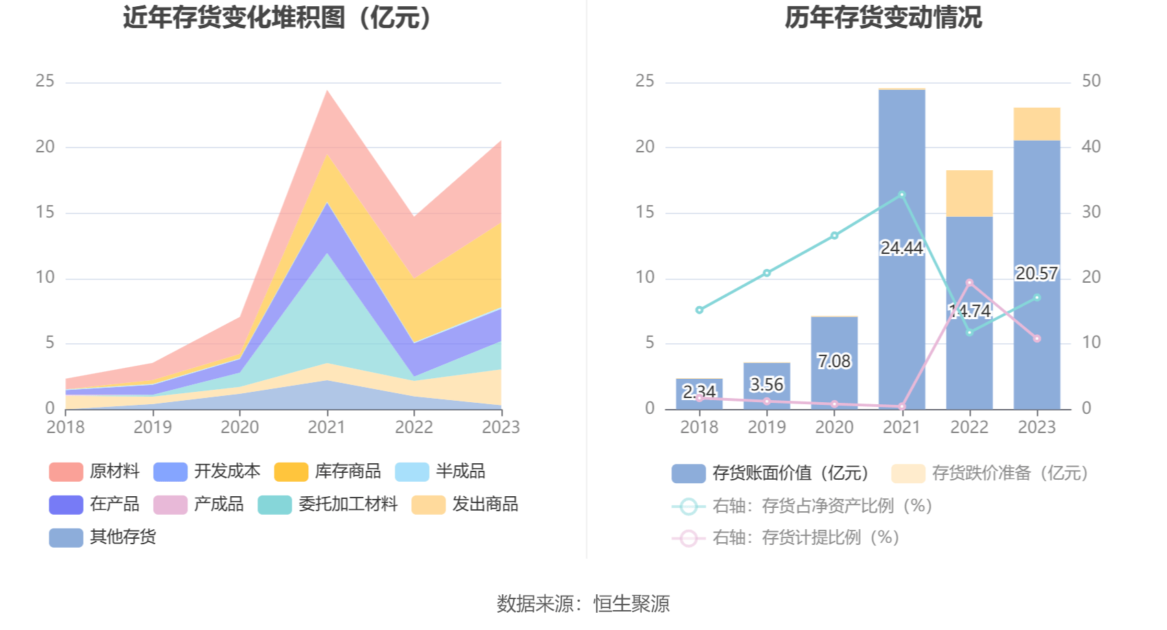 弘元绿能获得实用新型专利授权：“一种降低氧含量的炉底保温结构”