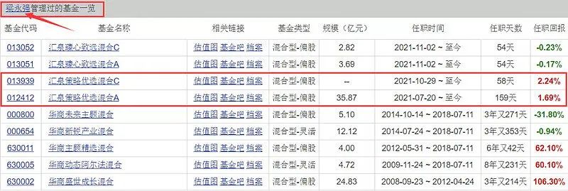 朱少醒、周海栋出手!什么信号?