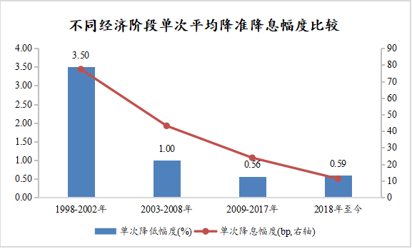 人民银行正积极研究 更多推进债市对外开放措施