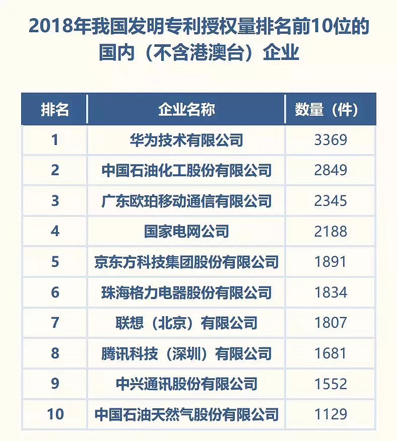 格力电器获得发明专利授权：“物料定位装置及物料定位方法”