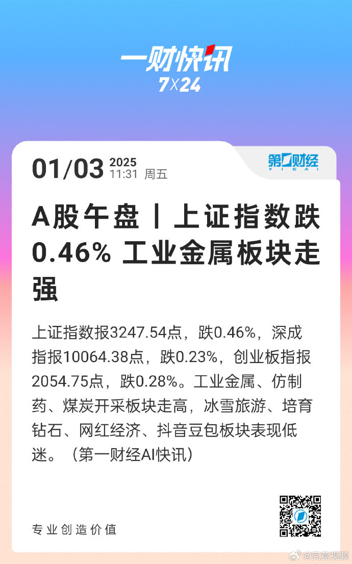 中证转债指数午盘跌0.04%