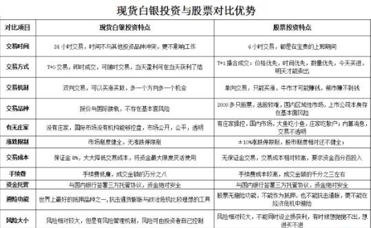 福能期货股票今日起终止挂牌