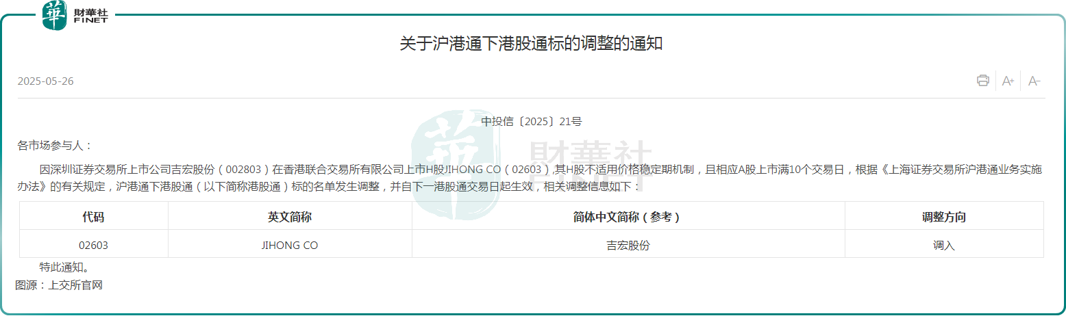蓝思科技H股正式登陆港交所 股票代码6613