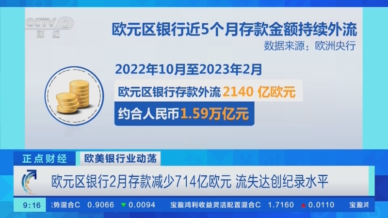 2024年，罗马尼亚全国五个县出口额达450亿欧元，约占全国出口总额50%