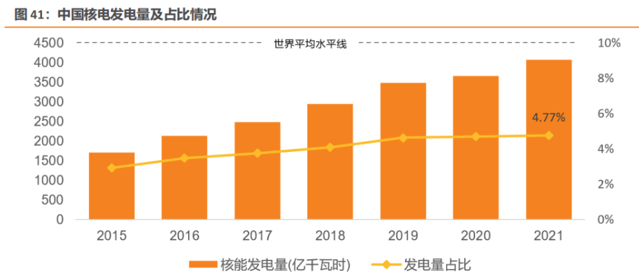 盾安环境公布国际专利申请：“电子膨胀阀”