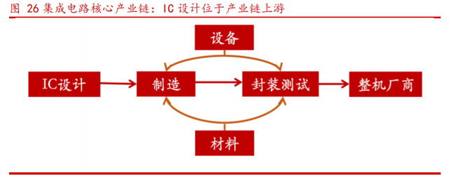 芯海科技公布国际专利申请：“模数转换方法、电路、芯片及电子设备”