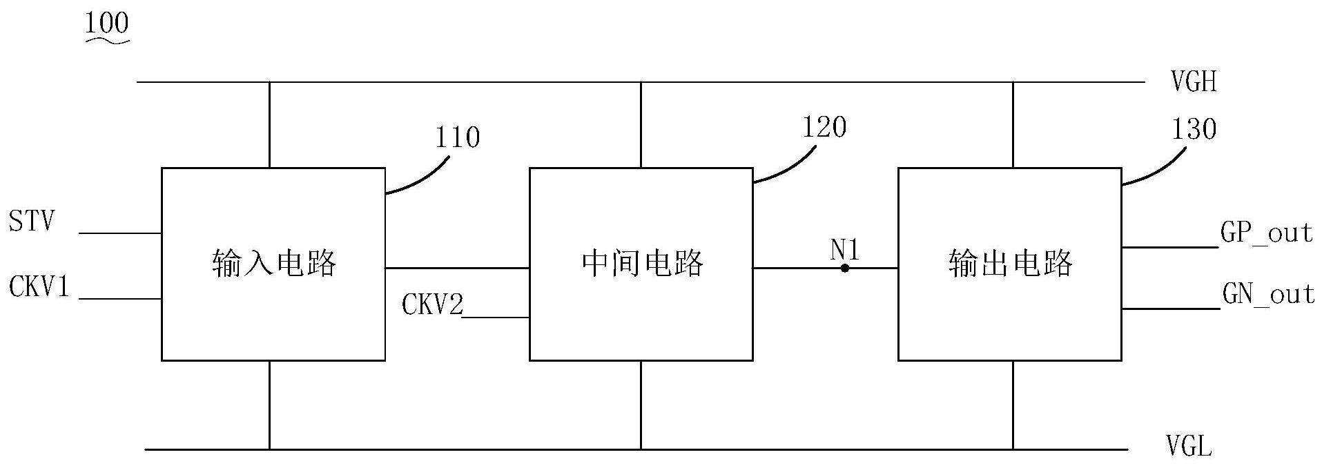 京东方Ａ公布国际专利申请：“移位寄存器、栅极驱动电路、驱动方法及显示装置”
