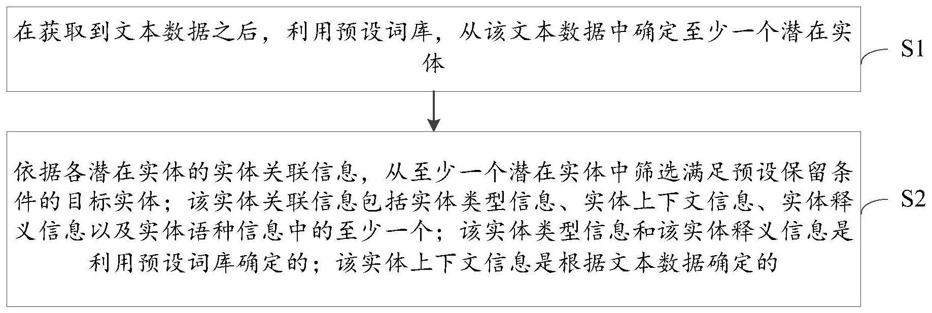 中兴通讯公布国际专利申请：“芯片测试方法、电子设备及计算机可读介质”