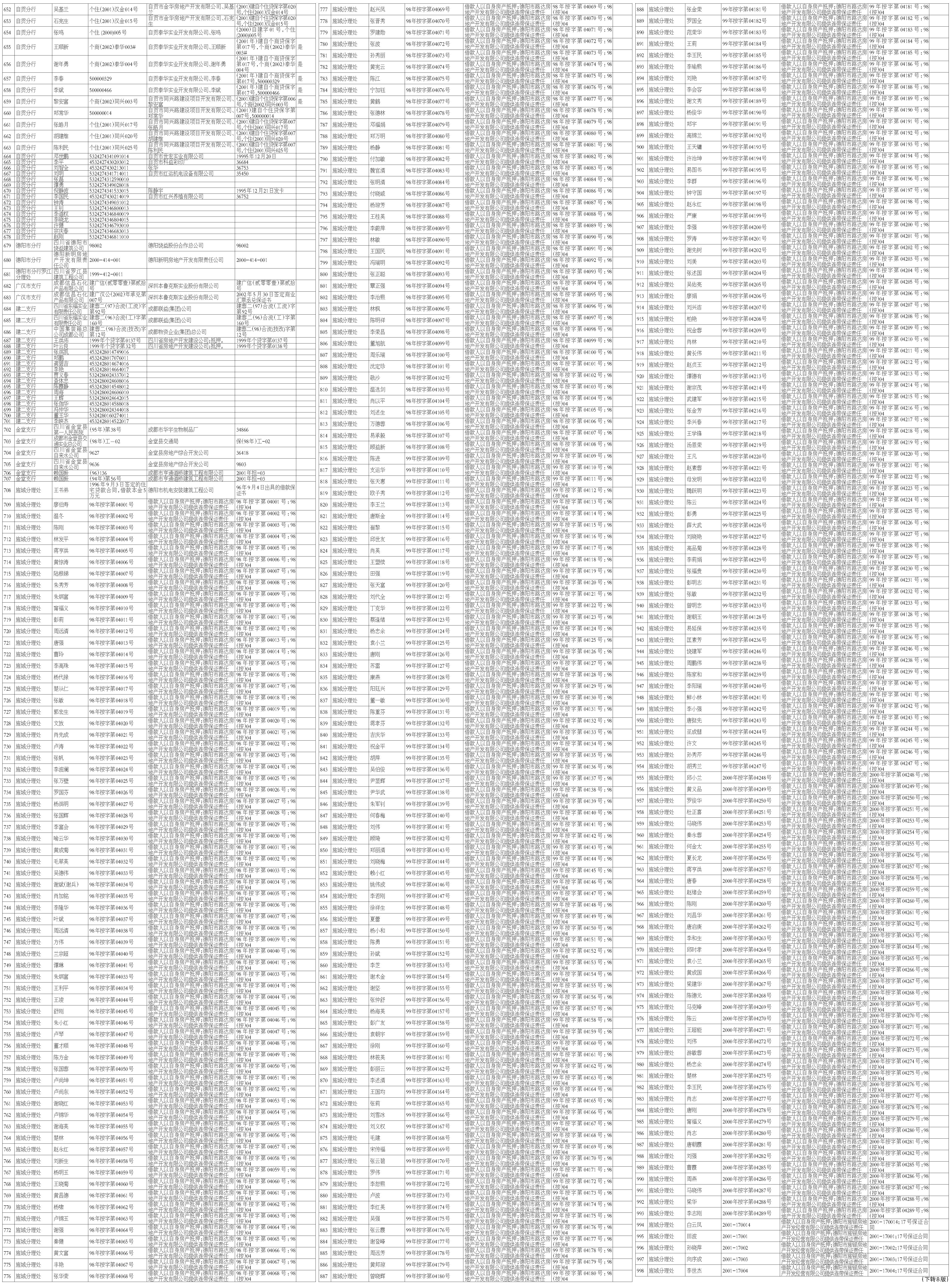 债市公告精选（7月14日）| 华夏幸福预计上半年至多亏损75亿元