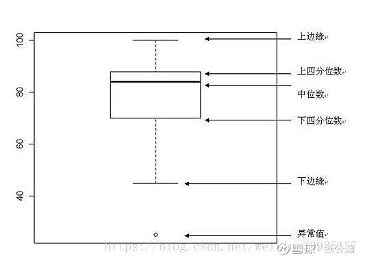 股债“跷跷板”效应再现，特朗普开征新关税，亚洲成重灾区 | 债圈大家说（周报）