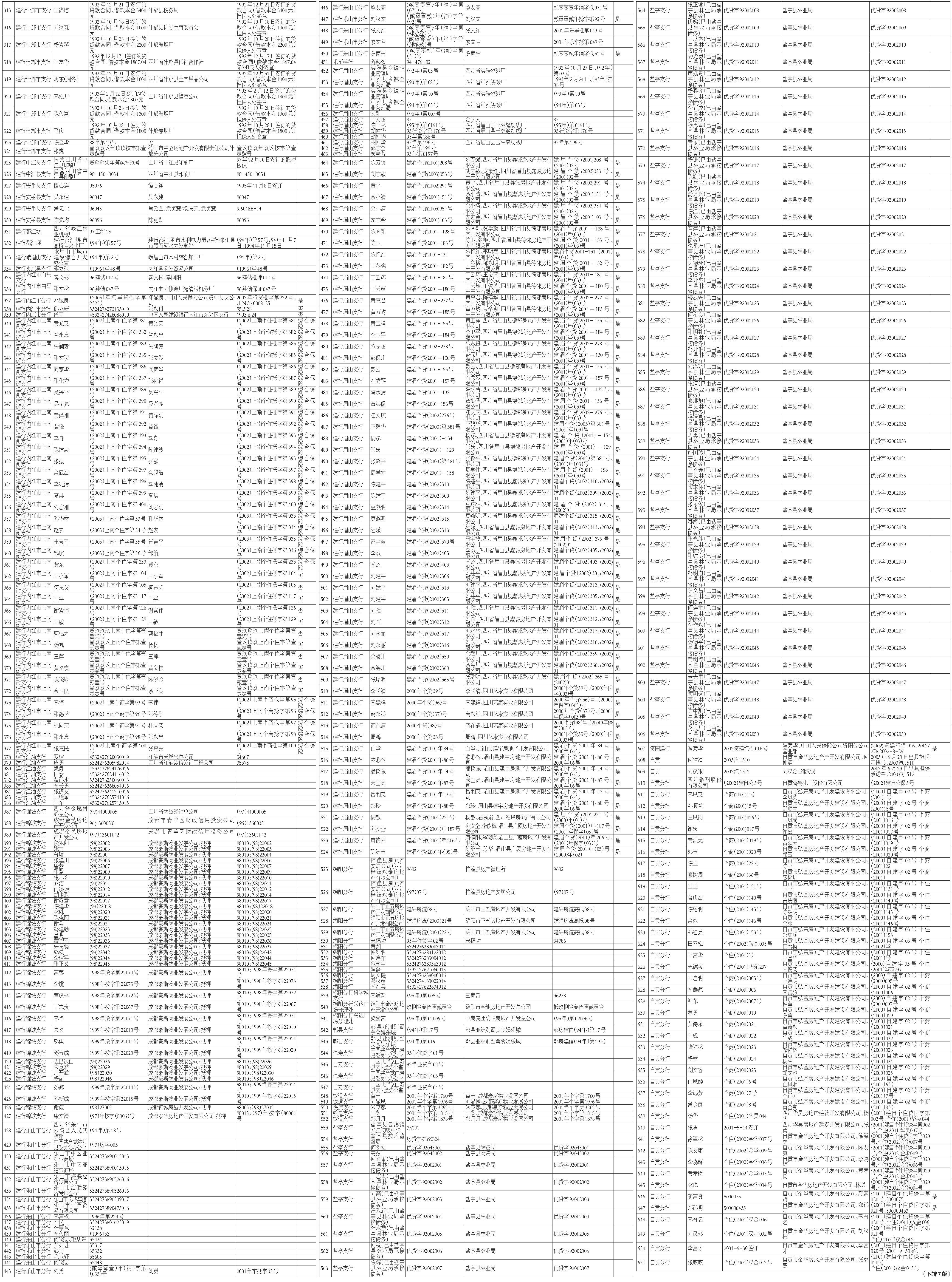 债市公告精选（7月14日）| 华夏幸福预计上半年至多亏损75亿元