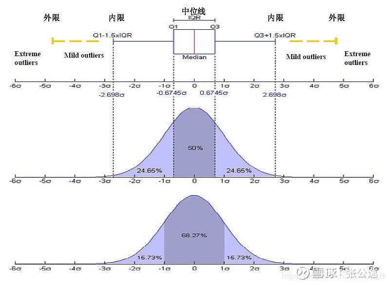 股债“跷跷板”效应再现，特朗普开征新关税，亚洲成重灾区 | 债圈大家说（周报）
