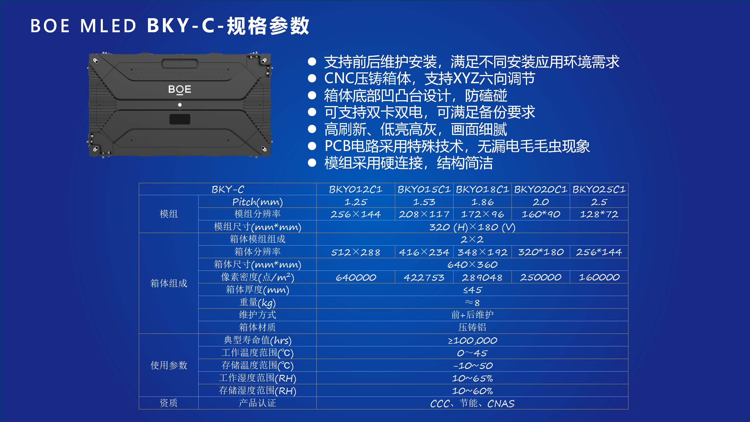 京东方Ａ公布国际专利申请：“移位寄存器、栅极驱动电路和显示面板”