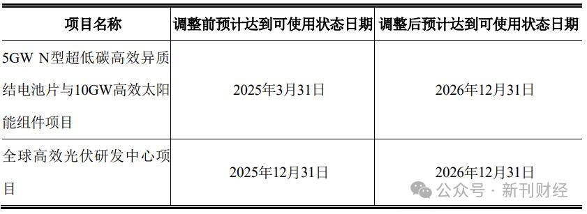 东方中科上半年延续亏损，业绩补偿纠纷未决，股东连抛减持