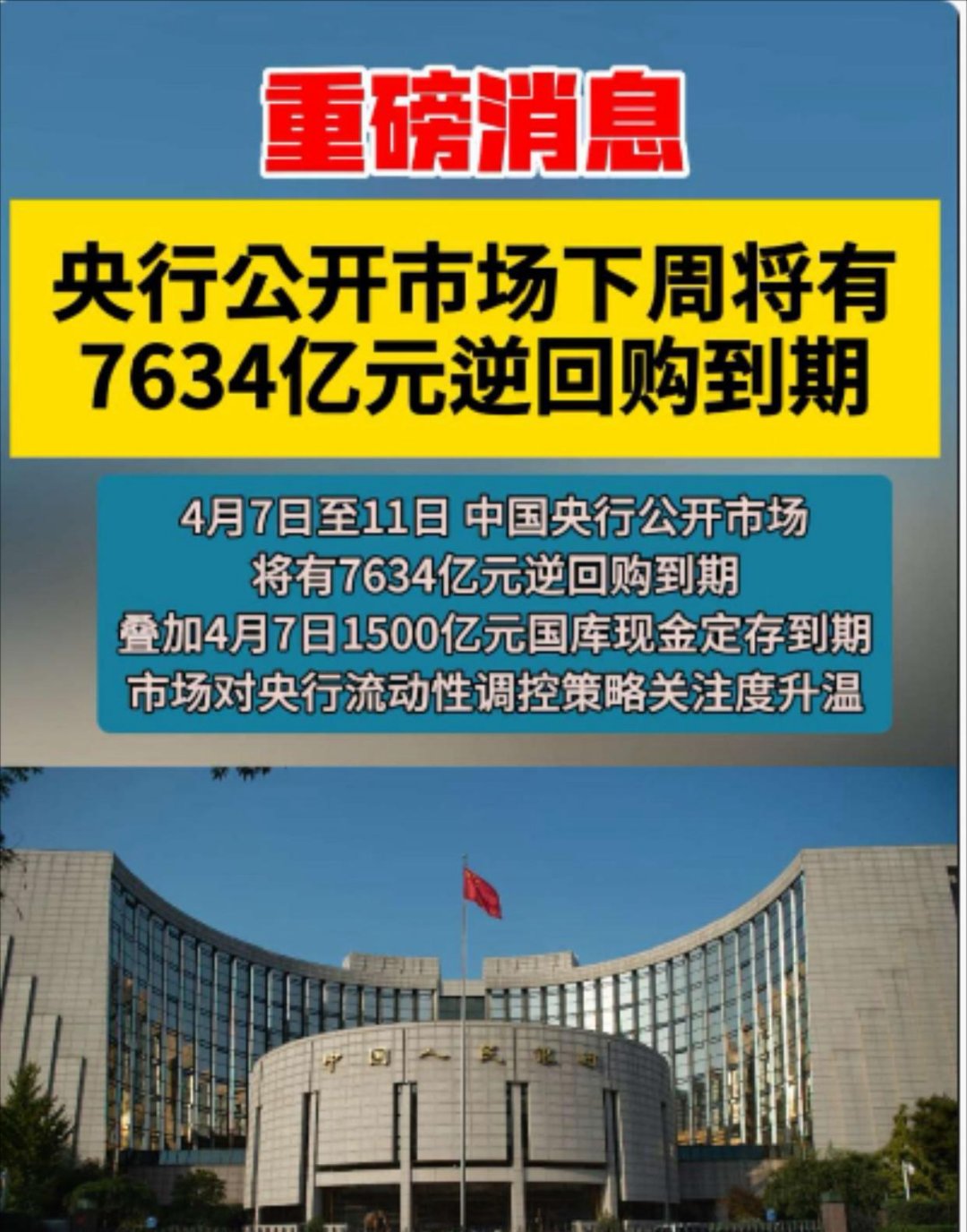 44.3万亿！央行高频提及债券，中小银行债券投资要保持合理的“度”