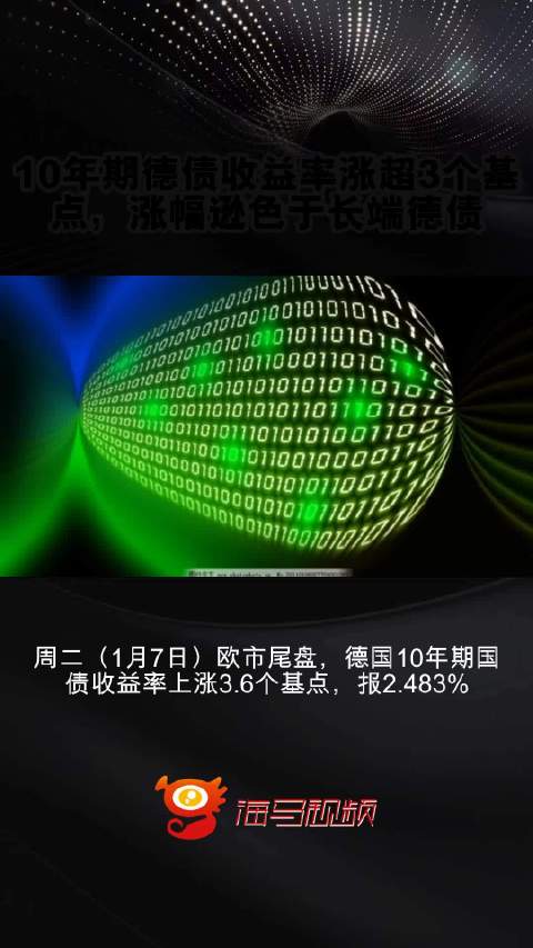 欧债收益率多数上涨，法国10年期国债收益率涨2个基点