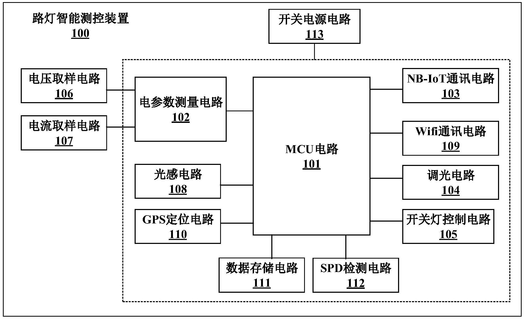 长江电力获得实用新型专利授权：“一种智能采集设备及水轮发电机组自动调整装置”