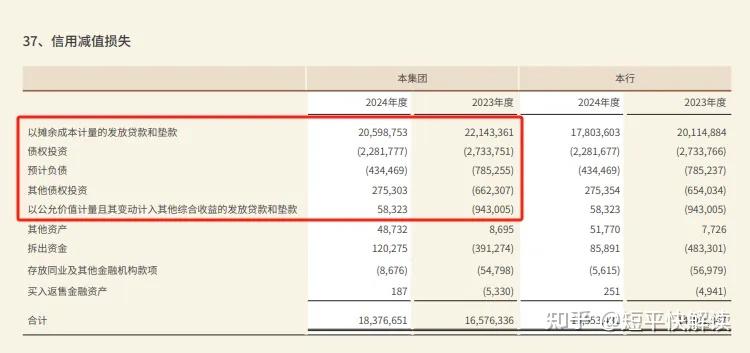 “五一”期间人民币汇率大涨;社保基金对银行业持仓市值超2300亿元丨金融早参