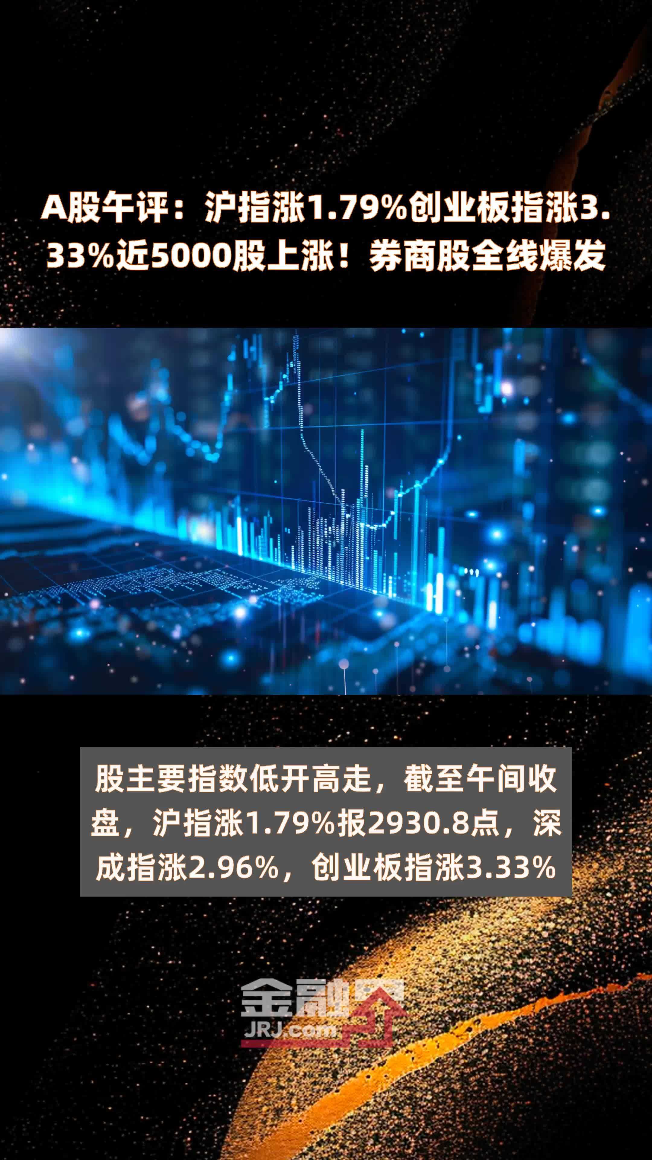 国债期货午盘全线上涨，30年期主力合约涨0.43%
