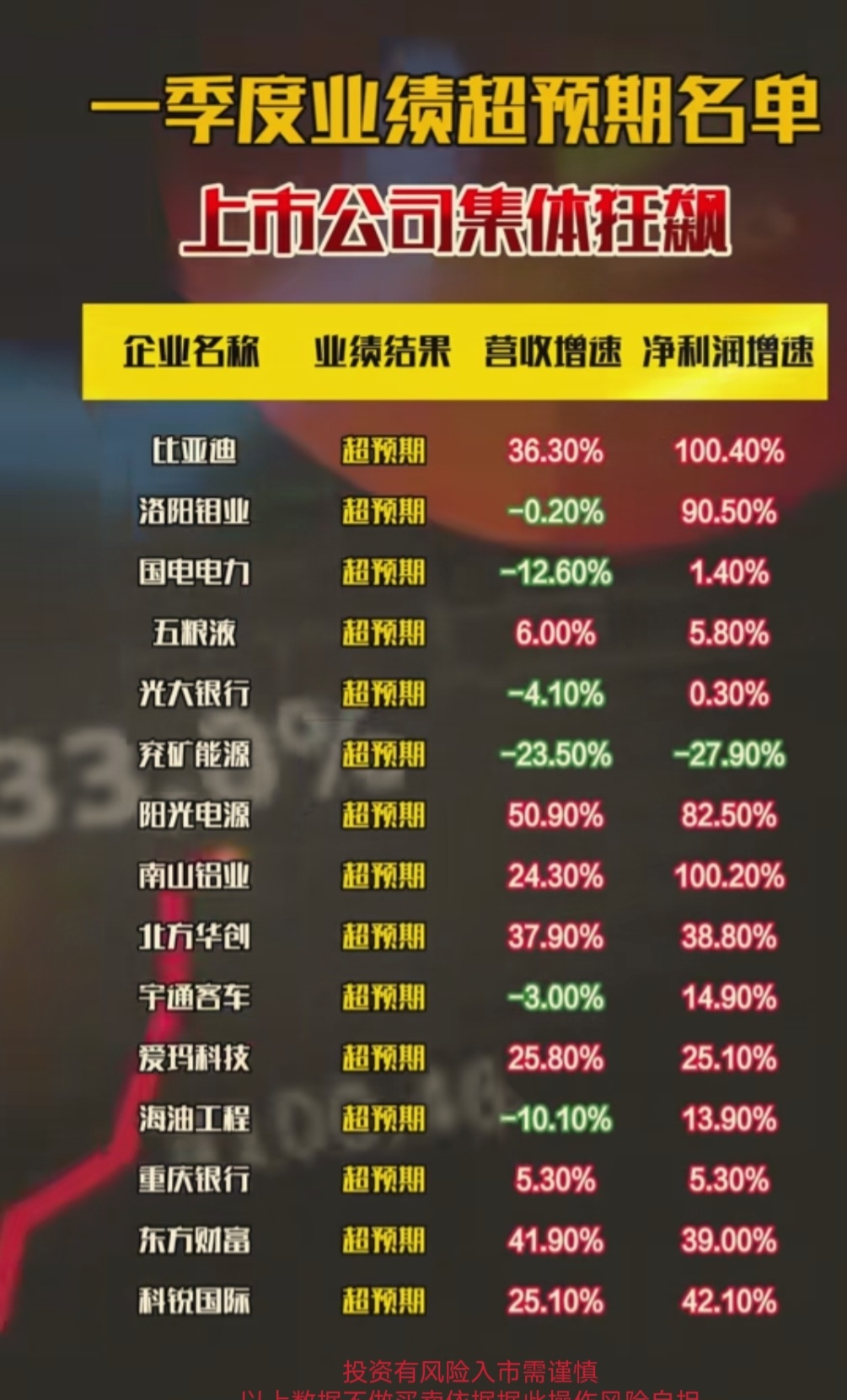 兴化股份：2025年半年度业绩预告已于7月15日披露