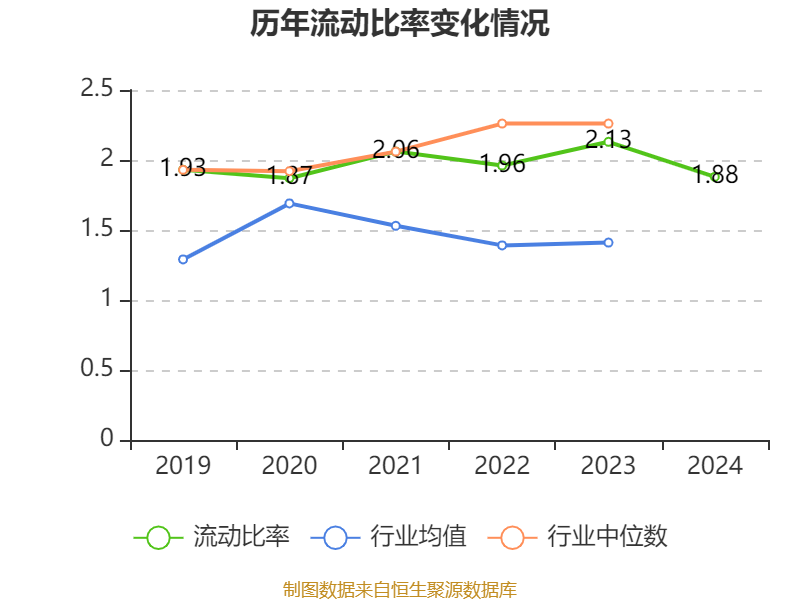 丰乐种业：截至2025年7月10日股东人数72780人